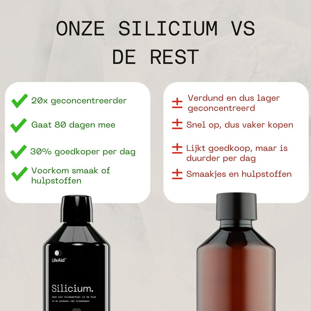 Verschil vloeibare silicium supplementen Verschil vloeibare silicium supplementen